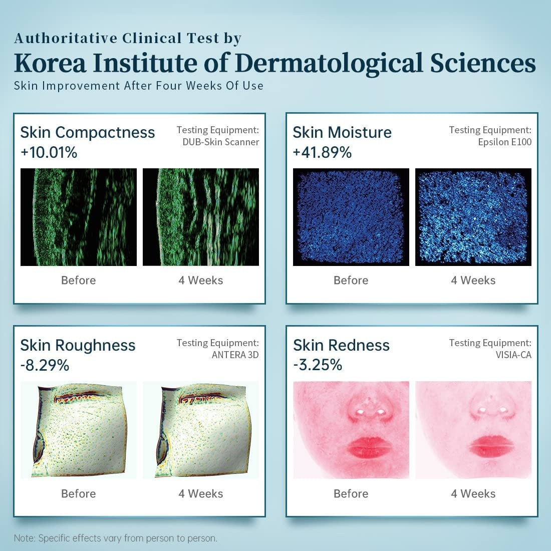 Silicone LED Light Therapy Facial Mask- At-Home Anti-Aging and Radiance Care!